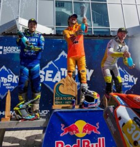 SEGUNDO PUESTO DE MARIO ROMÁN EN EL SEA TO SKY HARD ENDURO